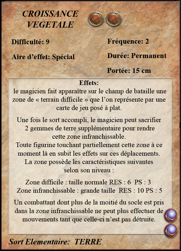 Croissance Végétale